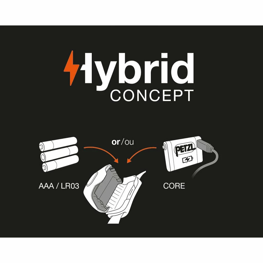 Petzl TIKKA 6 Petzl TIKKA