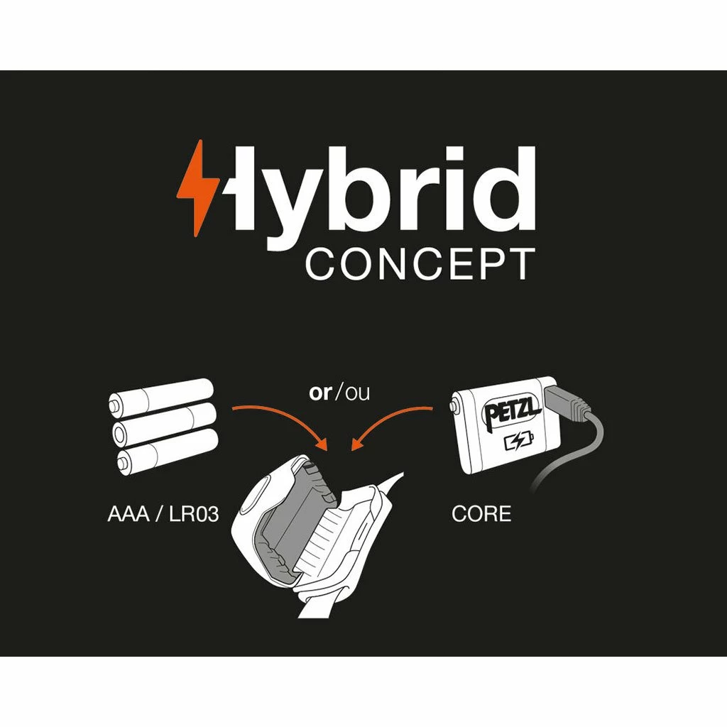 Petzl TIKKINA 6 Petzl TIKKINA